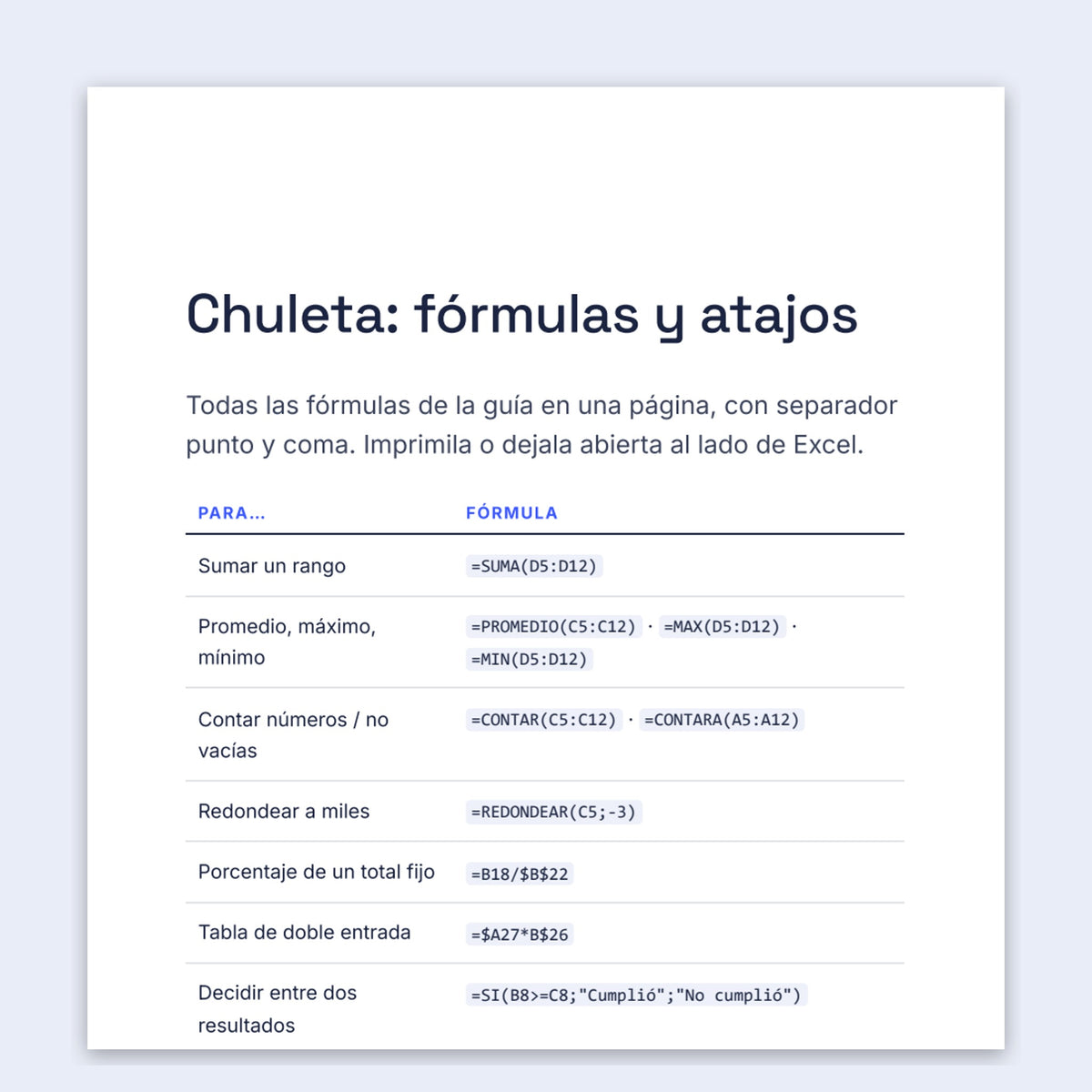 Excel desde cero: fórmulas y tablas para el trabajo